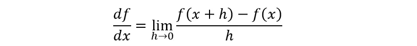 mathematical definition of f(x) being differentiable at x