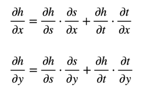 multivariate chain rule