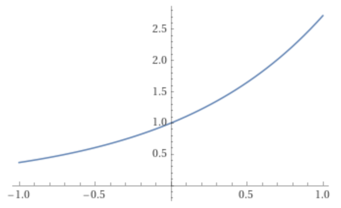 No description has been provided for this image