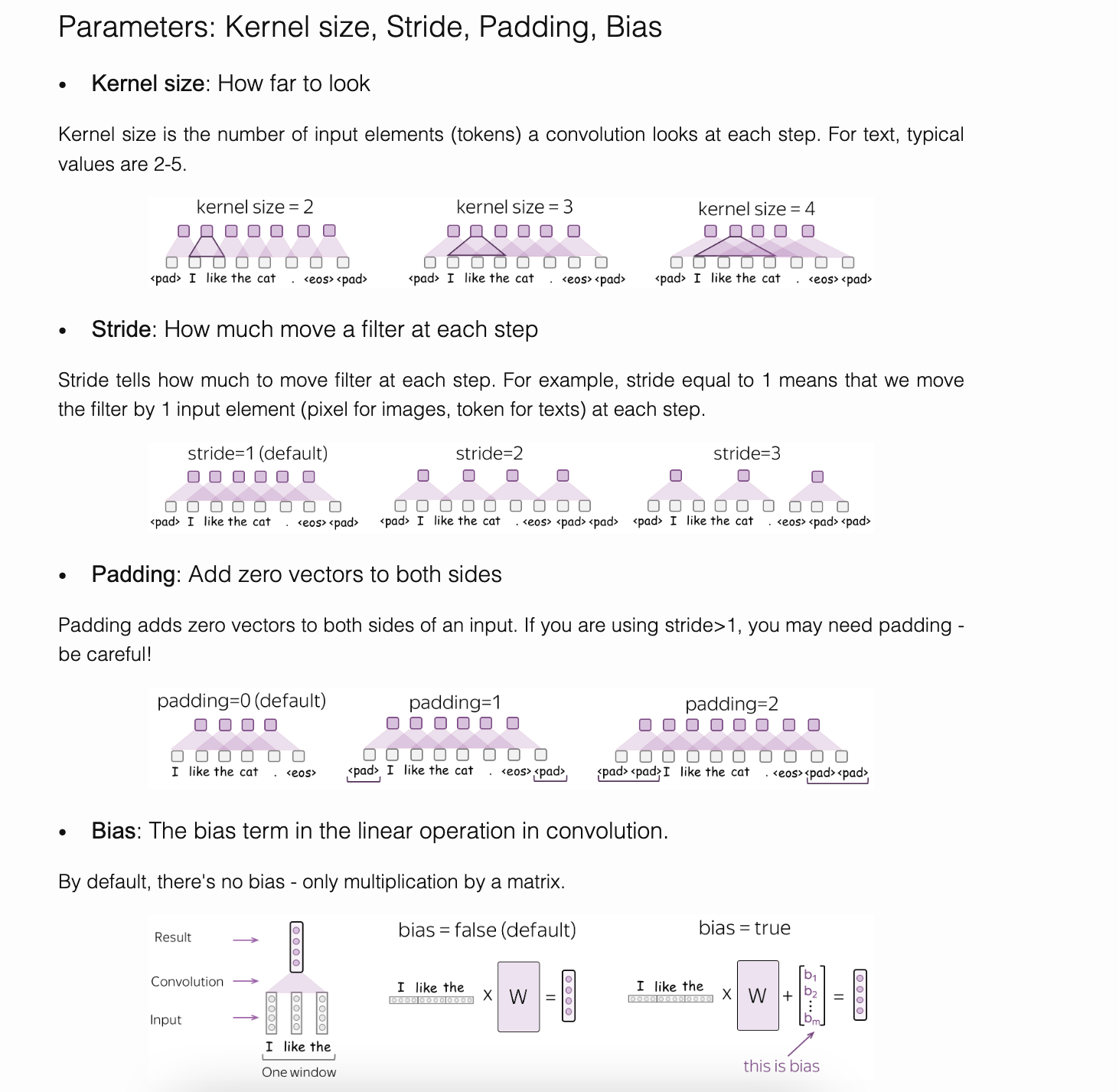kernel, stride, padding, bias
